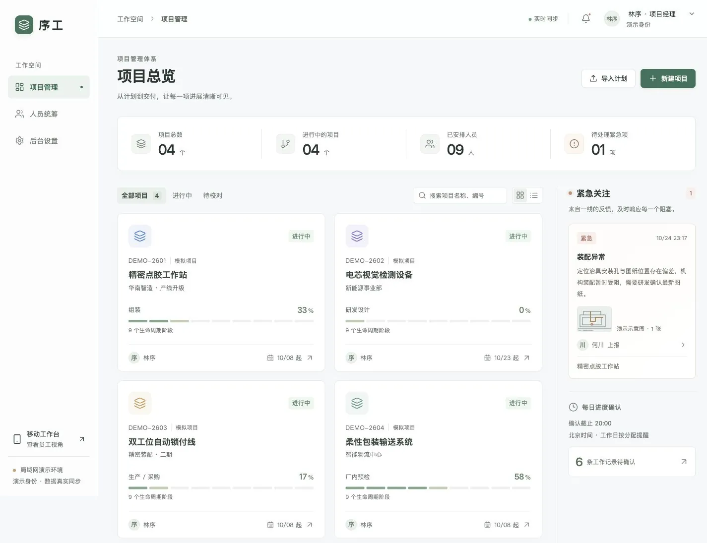 序工项目总览:四个模拟项目的生命周期进度与紧急问题看板